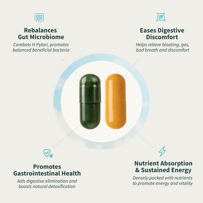 Gut Health Duo – Probiotics + Spirulina & Chlorella