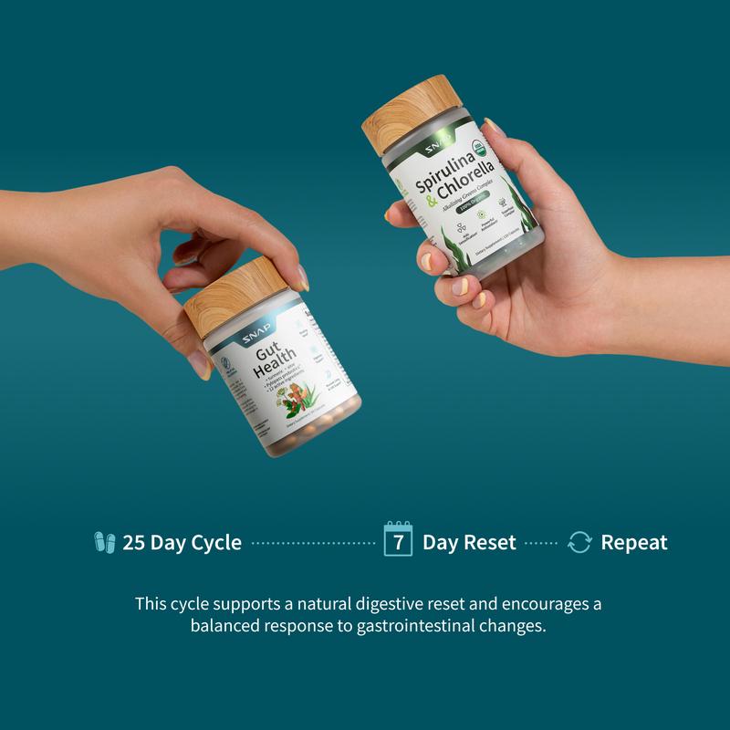 Gut Health Duo – Probiotics + Spirulina & Chlorella